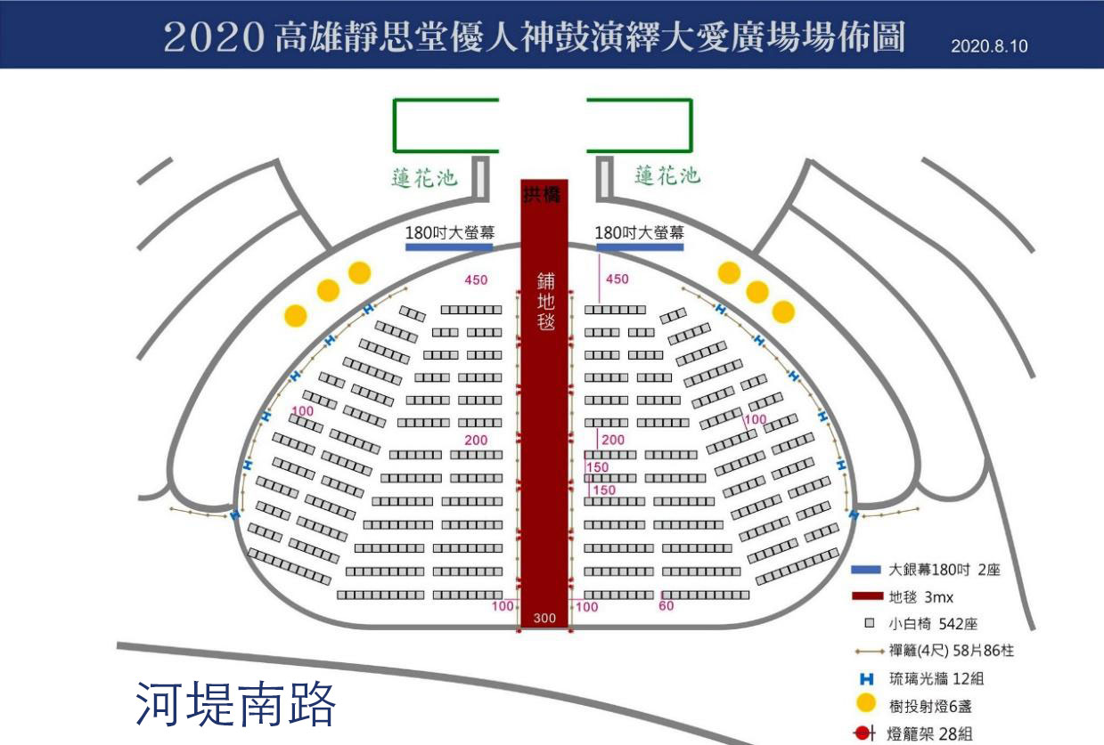 2020高雄靜思堂優人神鼓演繹大愛廣場場佈圖